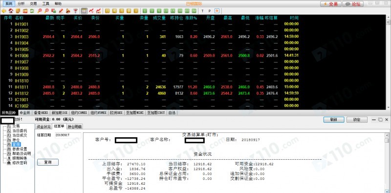 微信群讲课老师晒单利诱带我进巴顿国际平台开户交易，喊单导致我亏损将近11万