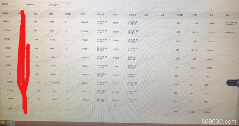被直播间老师带到到VANTLER平台入金，喊单导致亏损百万