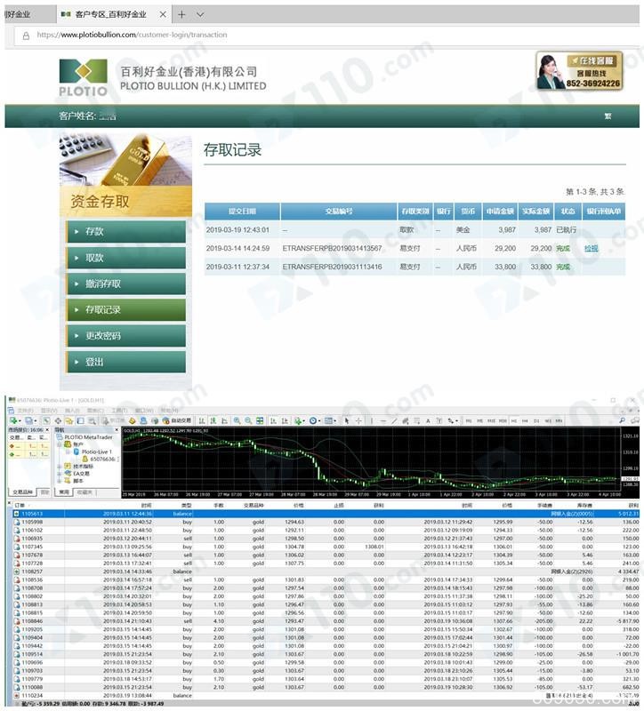 被带进香港百利好平台开户入金，按代理喊单指令操作亏损60%