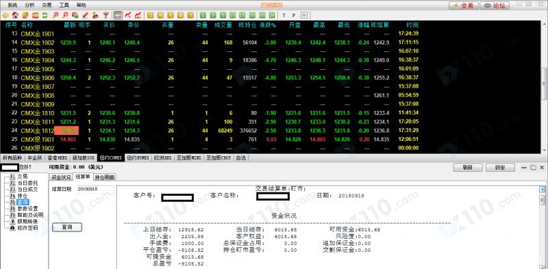 微信群讲课老师晒单利诱带我进巴顿国际平台开户交易，喊单导致我亏损将近11万