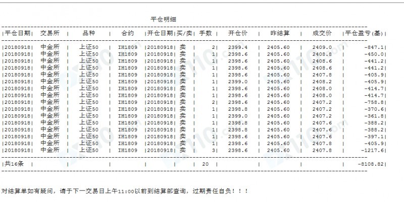 微信群讲课老师晒单利诱带我进巴顿国际平台开户交易，喊单导致我亏损将近11万