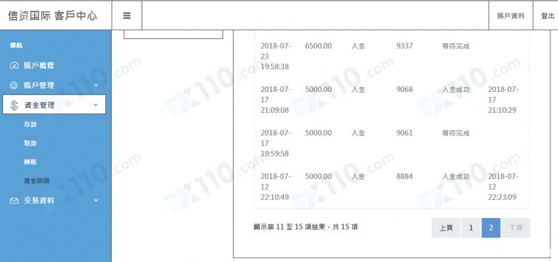 被直播间助理带到信资国际平台交易，现在申请出金一直不给打款