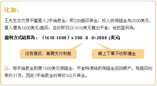 黄金的投资种类比较