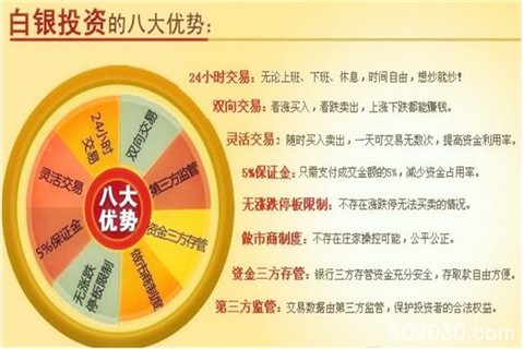 白银投资靠谱吗？