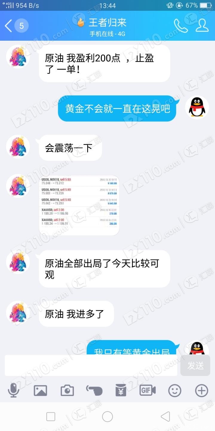 网友带我进ATFX平台交易，喊单第2天导致我爆仓亏损4千多