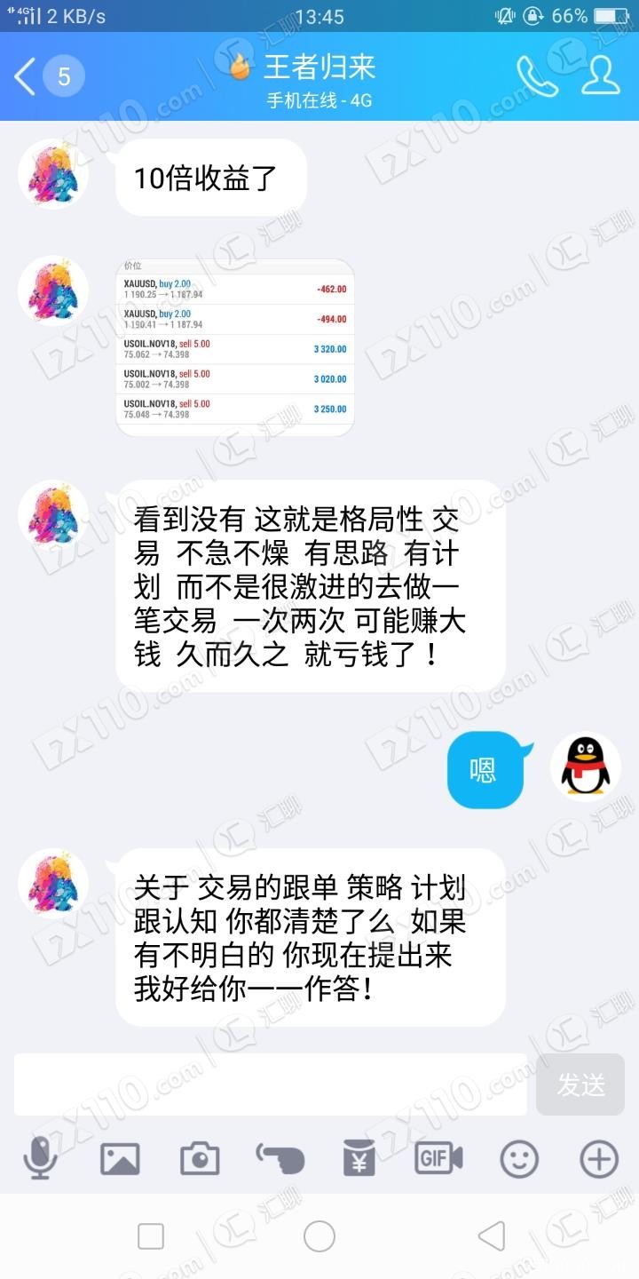 网友带我进ATFX平台交易，喊单第2天导致我爆仓亏损4千多