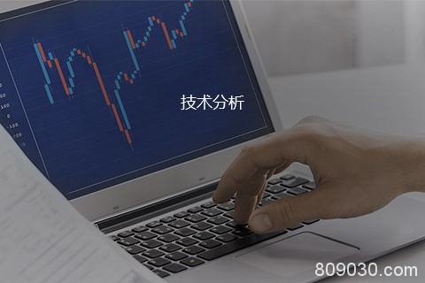 现货黄金交易方法如何形成