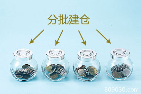 现货黄金交易如何建仓