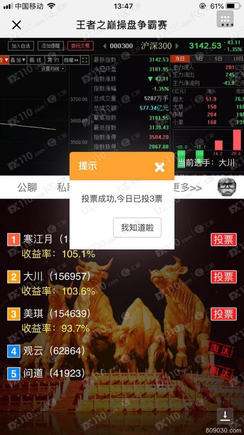 被直播间老师带到到VANTLER平台入金，喊单导致亏损百万