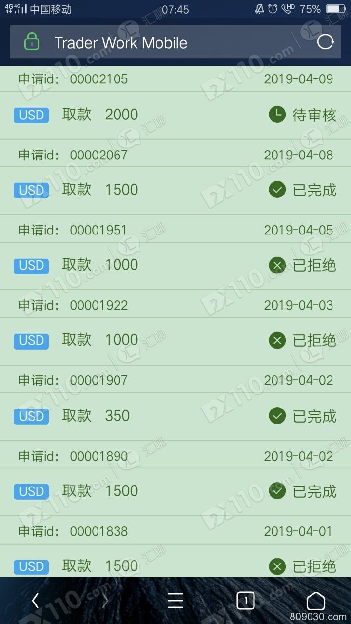 被微信网友带进SCM平台，2单非本人操作亏损20多万，剩余资金无法出金