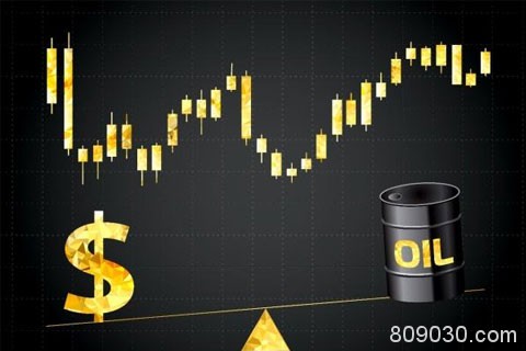 国际原油与黄金价格的关系