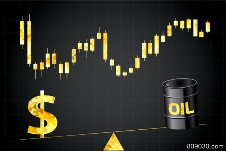 黄金和原油价格背离的原因有哪些？