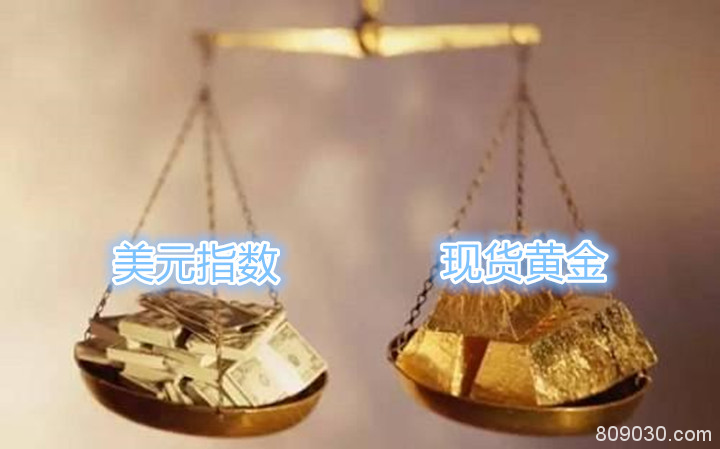 美元指数怎么影响现货黄金行情变化？