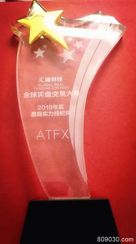 又获大奖！ATFX荣获“杰出客户服务奖”