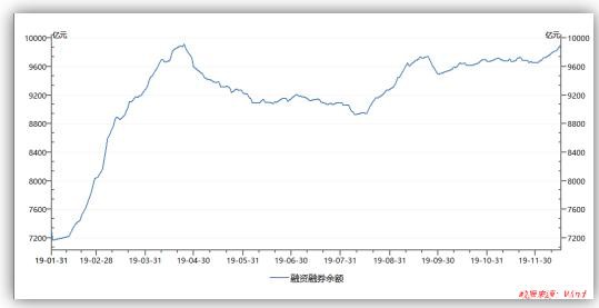 10倍牛股重现涨停、京东方A百亿成交、邮储银行“起舞”！这次的3000点含金量如何？