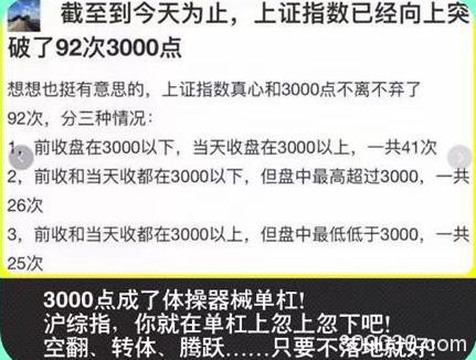 10倍牛股重现涨停、京东方A百亿成交、邮储银行“起舞”！这次的3000点含金量如何？