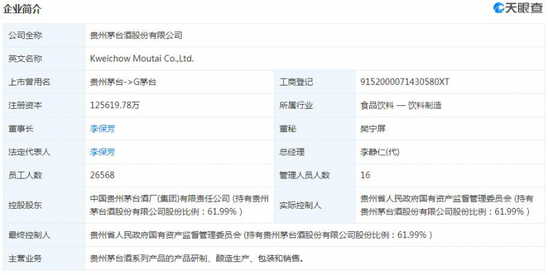 贵州茅台：茅台集团拟无偿划转4%股份 至贵州省国有资本运营公司