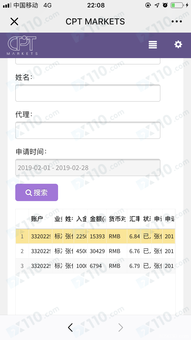 CPT Markets代理代我操作导致本金亏损