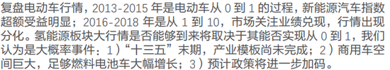 今年A股最火的两类猪 你抓住了几头？