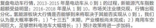 今年A股最火的两类猪 你抓住了几头？（附股）