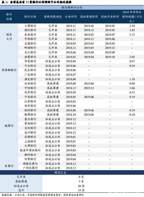 国君策略:明年增量资金约1万亿 短期震荡放眼中长期