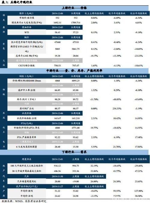 国君策略:明年增量资金约1万亿 短期震荡放眼中长期