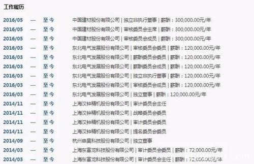 上财副教授涉性骚扰辞3家公司独董 兼职收入超300万