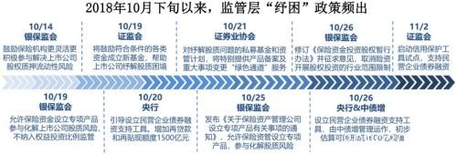 2200亿市值、41家民营老板“卖壳”求生 国资大举接盘