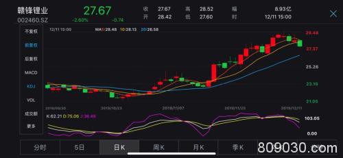 70天密集调研近400次 险资调仓前奏？