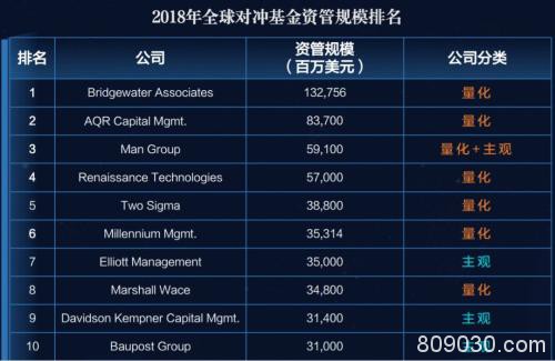 A股迎来首个股指期权：开户门槛50万 利于吸引资金