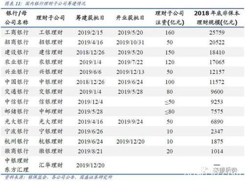 国盛策略：三大源头活水加速流入 机构将取代散户