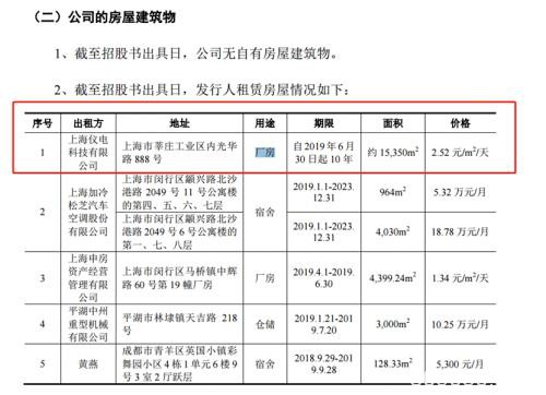 上海拓璞主动撤回上市申请后 不到一周再接上市辅导