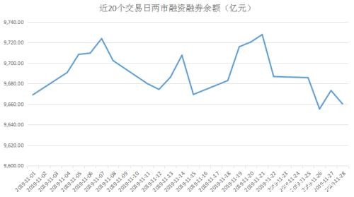 “核心资产”获利盘争相出逃 这一低调行业龙头股被暗中吸筹！