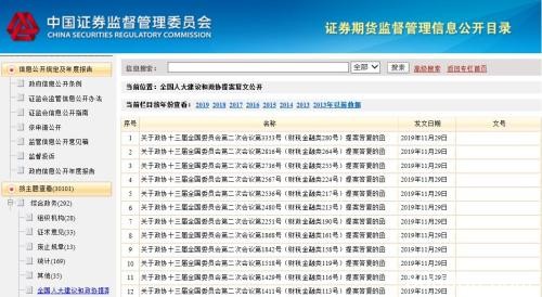 证监会：打造航母级头部券商 支持各类国有资本注资证券公司