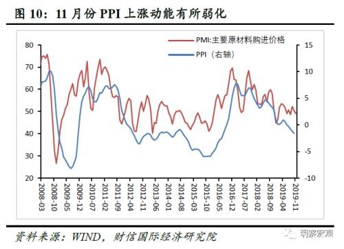 财信研究评11月PMI数据：预计经济短期企稳 但难改中长期“软底”走势