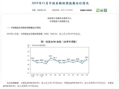 关键指标大幅好转！A股多个板块嗨了 券商：跨年配置行情来了