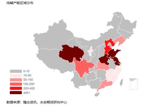 纯碱期货基础知识：纯碱供需格局