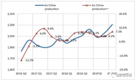 无进口下 警惕锌现货端短期急促行情