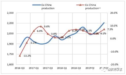 无进口下 警惕锌现货端短期急促行情