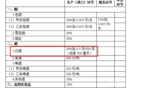 重大利空“虚惊一场” 茅台却已蒸发1400亿！业内喊话：报复性反弹要来