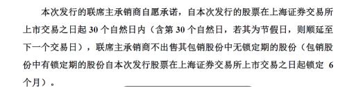 罕见护盘举措！1.19亿邮储银行包销股自愿加锁，期限至少30天涉资6.53亿，此前更有多项措施稳股价