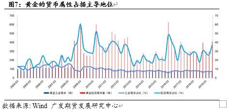 白银价格被低估了吗？