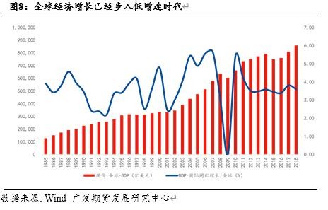 白银价格被低估了吗？