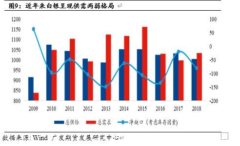 白银价格被低估了吗？