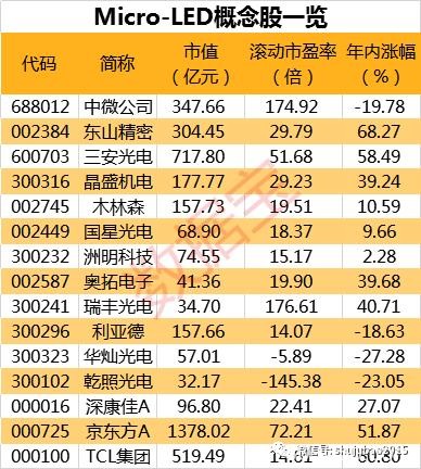 万亿级别行业迎来新风口 主力已悄悄布局龙头股