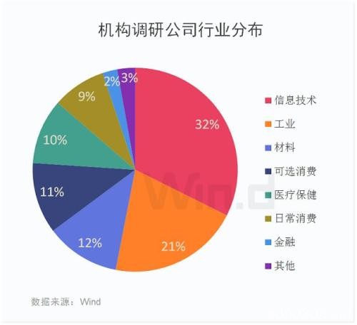 人气回升！北上资金连续16天扫货 机构布局跨年行情