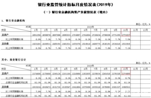 突发重磅！A股万亿级利好 银行理财子公司开股票账户细则落地