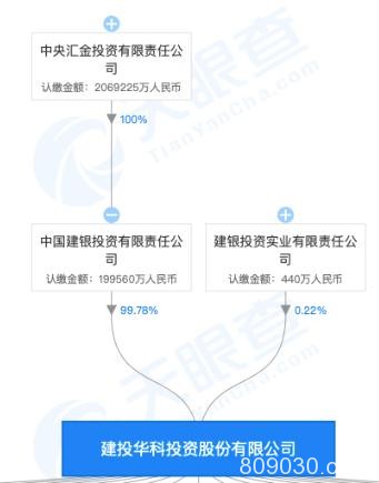 A股“奥迪”17日暴涨180% 宝能系杀入引爆南宁百货 又一个黑马？