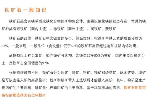 铁矿石期权品种精简报