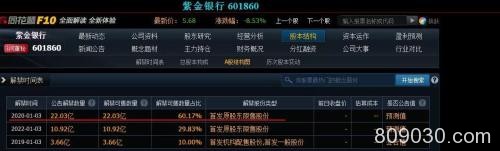 银行股也闪崩！20亿市值没了 中小银行风险引关注